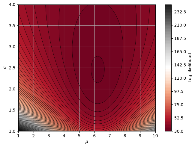 ../_images/0ee0d8f9afd2f0430d360f48e3550ce421bb02f0ebf54d53b57830953141dd45.png