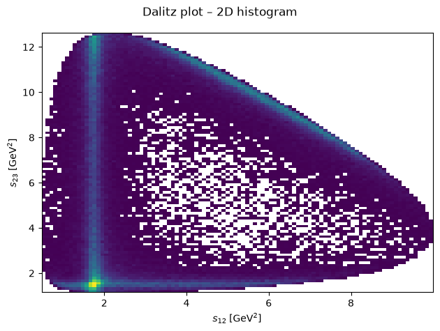 ../_images/6b97a674a70ae78ac46ddb48a26b73f18371c5bc6d0d7370bdef7a010e02dd7d.png