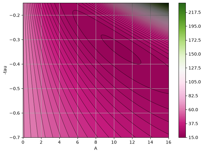 ../_images/7dc532cc8889c85a12ad67d833d504efd80bc3c6a1e517149a7781390964c3fd.png