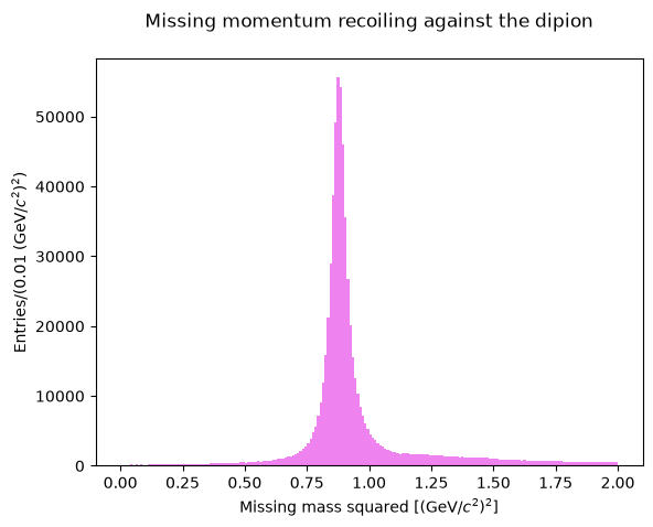 ../_images/9383ebdebc627b1e17ff0604e051621cf88c9ac7857649d2849ec8595106fcec.png