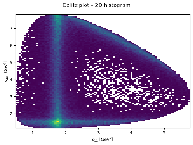 ../_images/b45c94198127e0c65e2fc474d010cac53f4e6fb4bc3fbc24320c0f64be749f5f.png