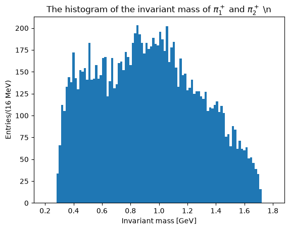 ../_images/c600d161baa5a84c861ce5942a782e43c9186090a3de52f18a24a8631ee8d34f.png