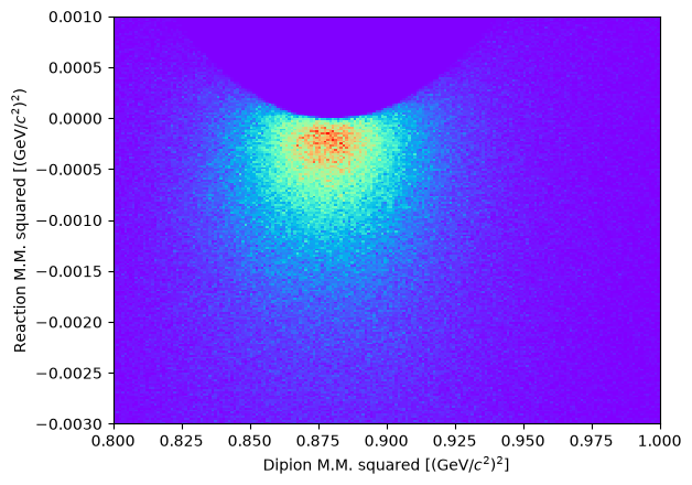 ../_images/c62dd3cc173e8fca6a95562a86664b84006a2f54b5c186212fb153c2baec3bb1.png