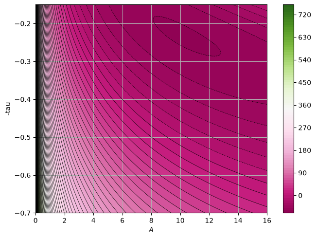 ../_images/f4b0544865c30fb91409655bef988e3f2f59fda8ffe3a9ee627ae4d6c43d938d.png